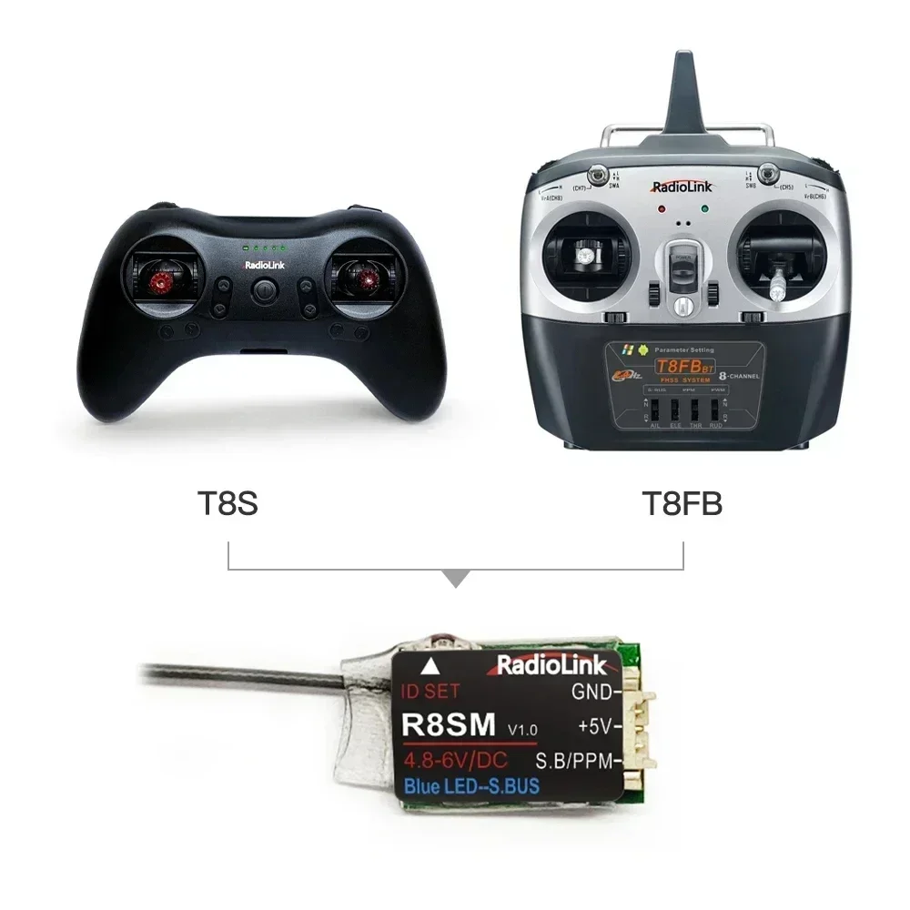 Receptor Mini Radiolink R8SM d - Receiver Sbus 8Ch reseña y precio