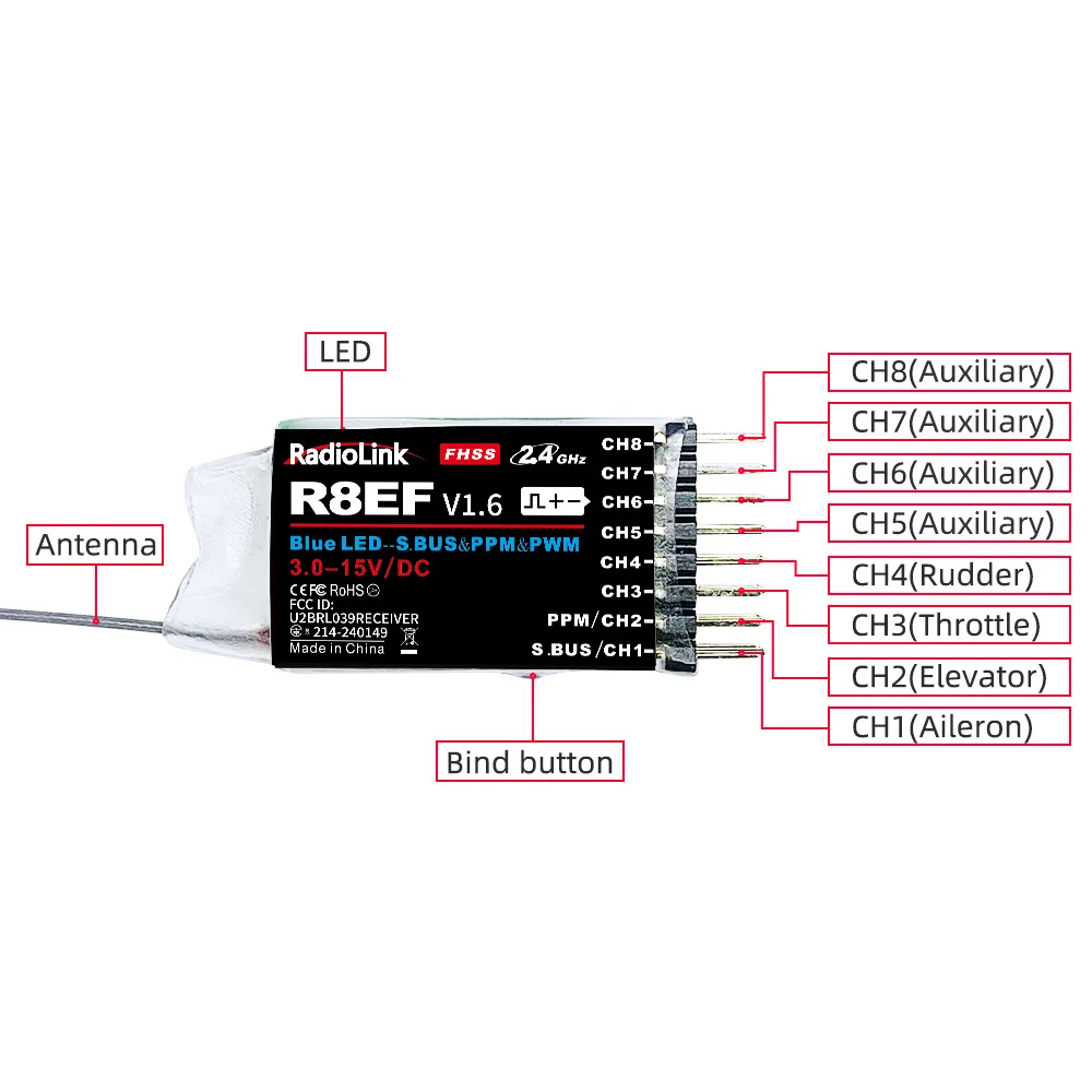 Radiolink R8EF receptor 2,4G 8 - Receiver Sbus 8Ch reseña y precio