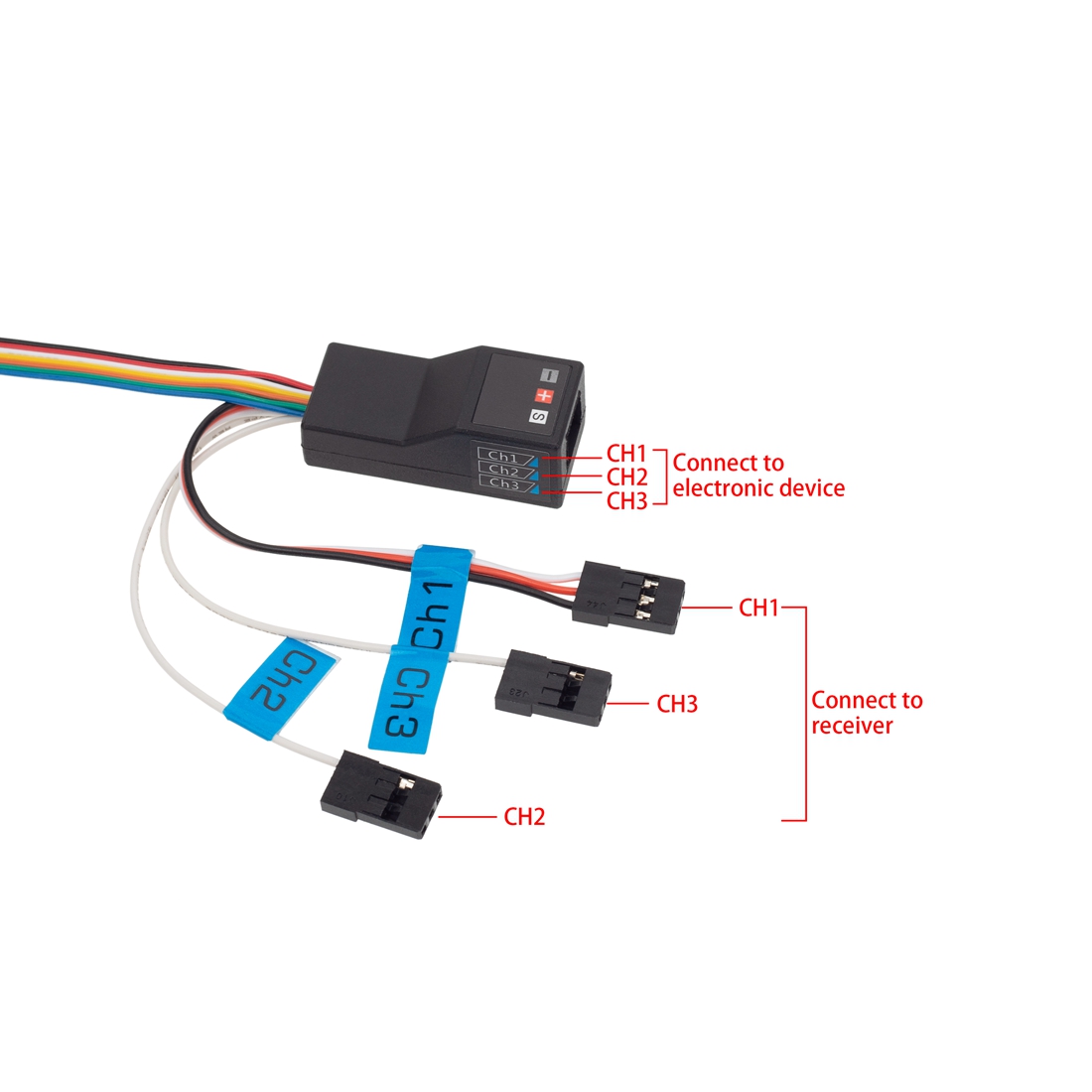 Sistema de luz LED, grupo de l - Led Light Kit Rc reseña y precio