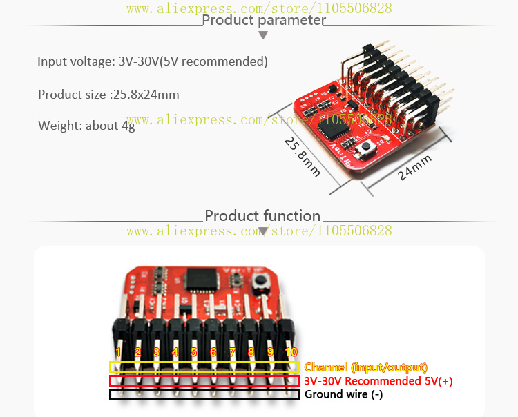Control remoto T1P, receptor d - Receiver Sbus 8Ch reseña y precio