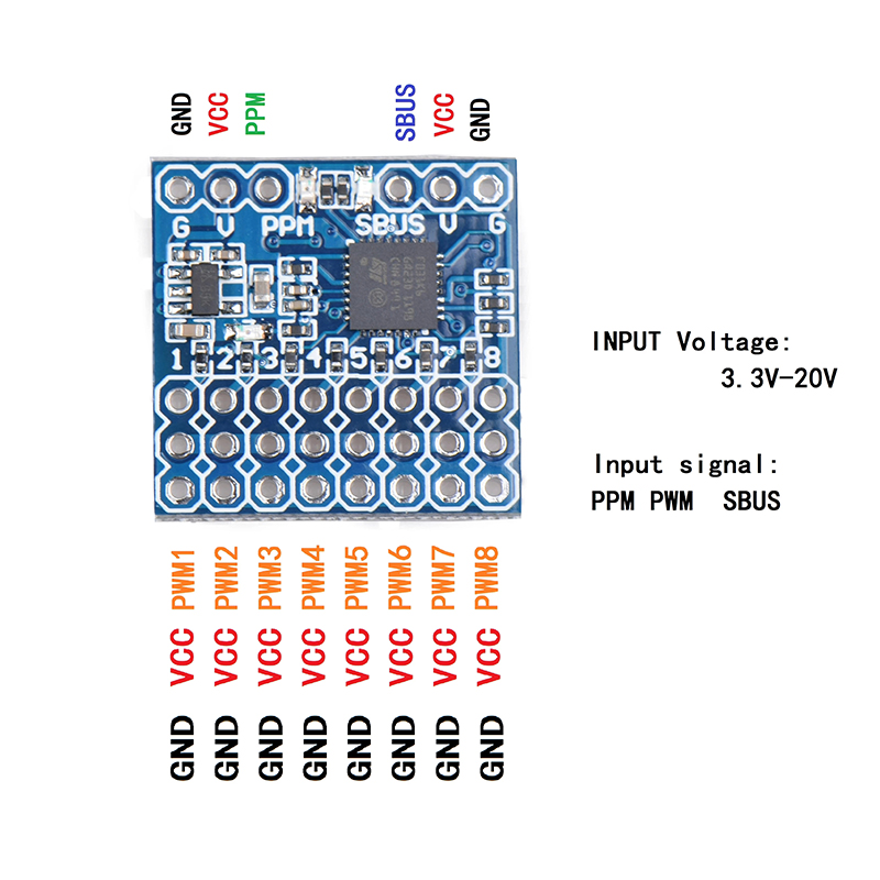 Módulo adaptador de conversión - Receiver Sbus 8Ch reseña y precio